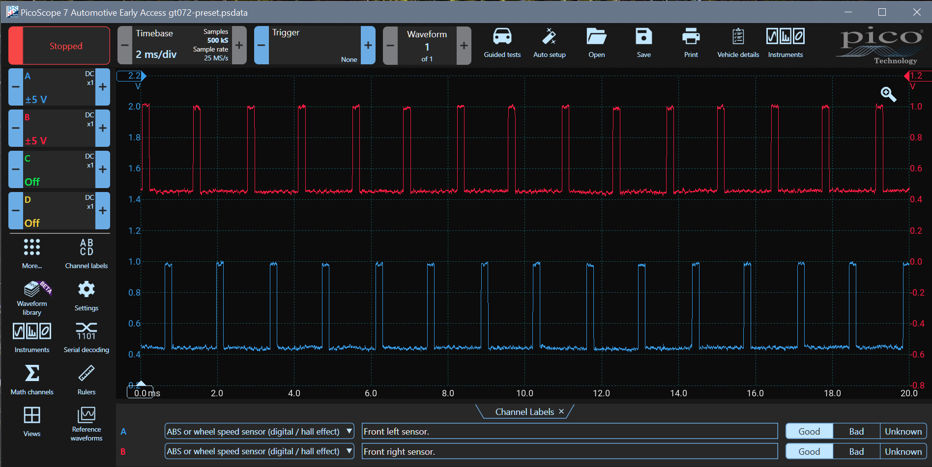 Beyond the Needle: Deep Dive Into What a Car’s Speedometer Measures and How It Drives Modern Automation