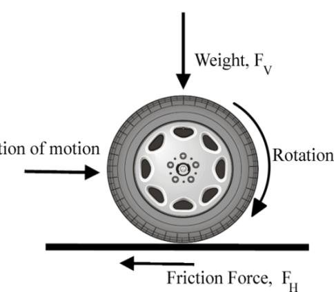Beyond the Dial: What a Car’s Speedometer Reading of 65 mi h Teaches Us About Automation Precision