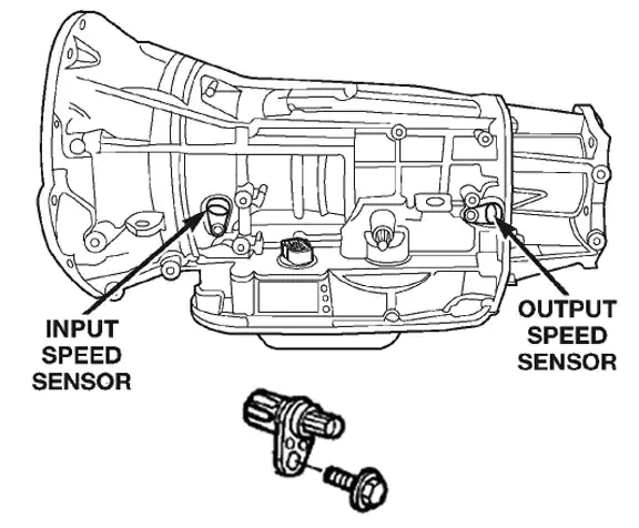 The Velocity Paradox: What Happens When a Car's Speedometer Reads 60 Miles an Hour