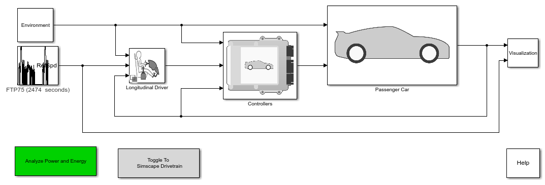 Digital Velocity: Why a Speedometer is Placed Upon Modern Automation Workflows
