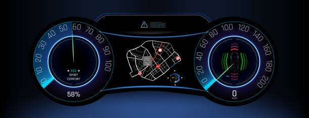 Debunking the Myth: Why Thinking a Speedometer Measures the Car's Average Speed Can Impact Your Automation Strategy