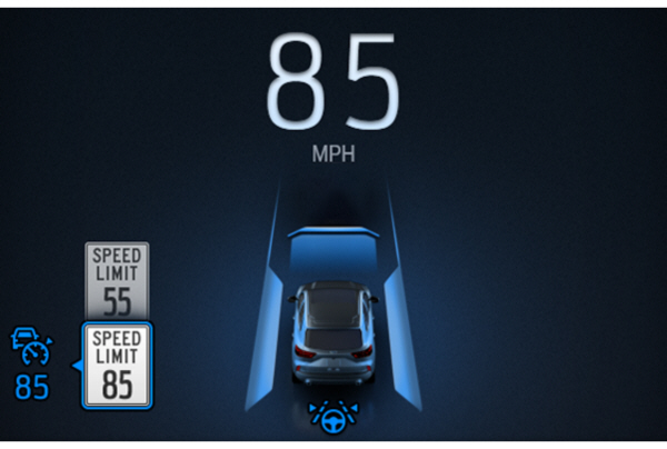 Debunking the Myth: Why Thinking a Speedometer Measures the Car's Average Speed Can Impact Your Automation Strategy