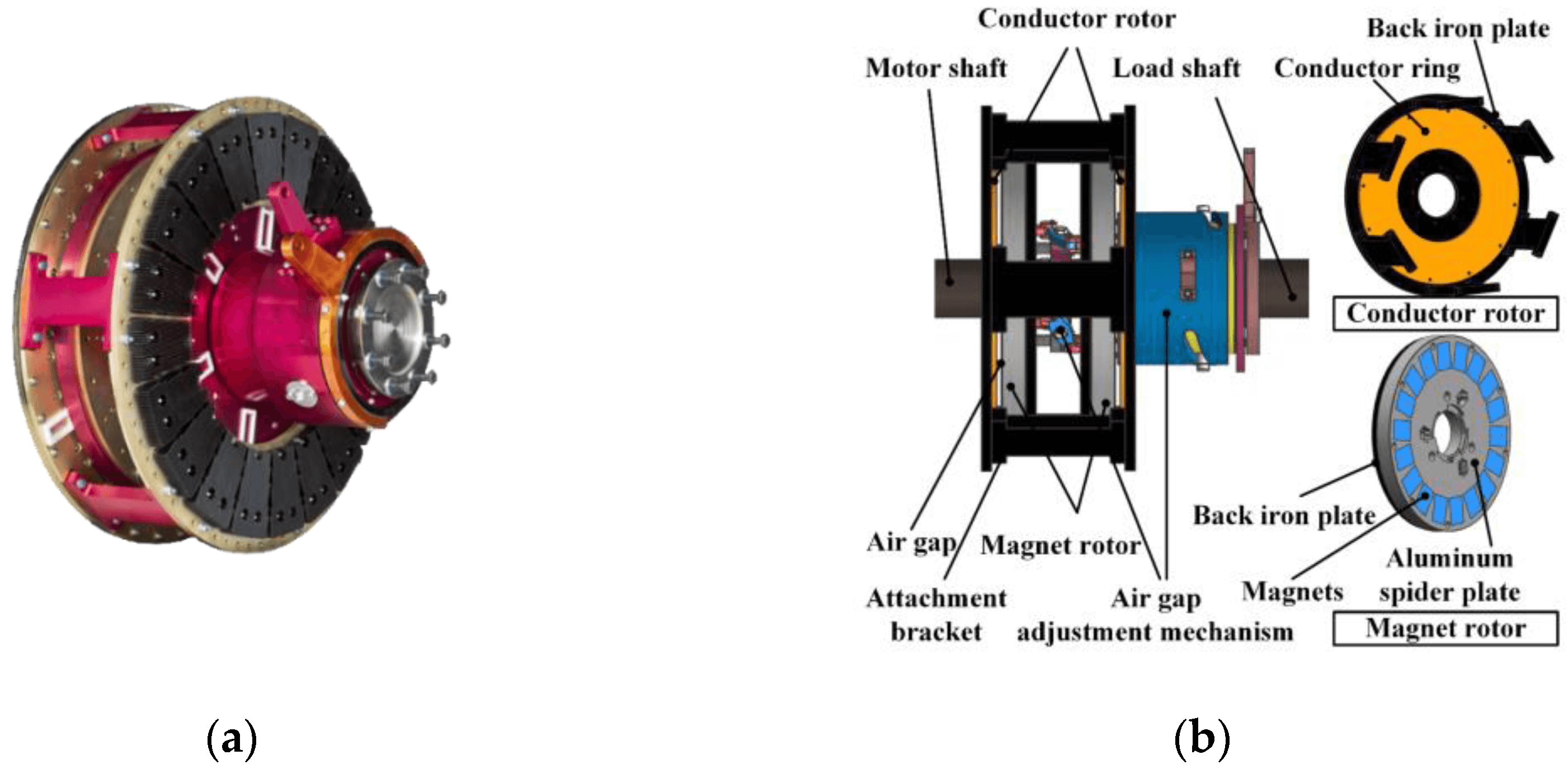 Beyond the Dial: What a Speedometer Measures and Why It Matters for Modern Automation