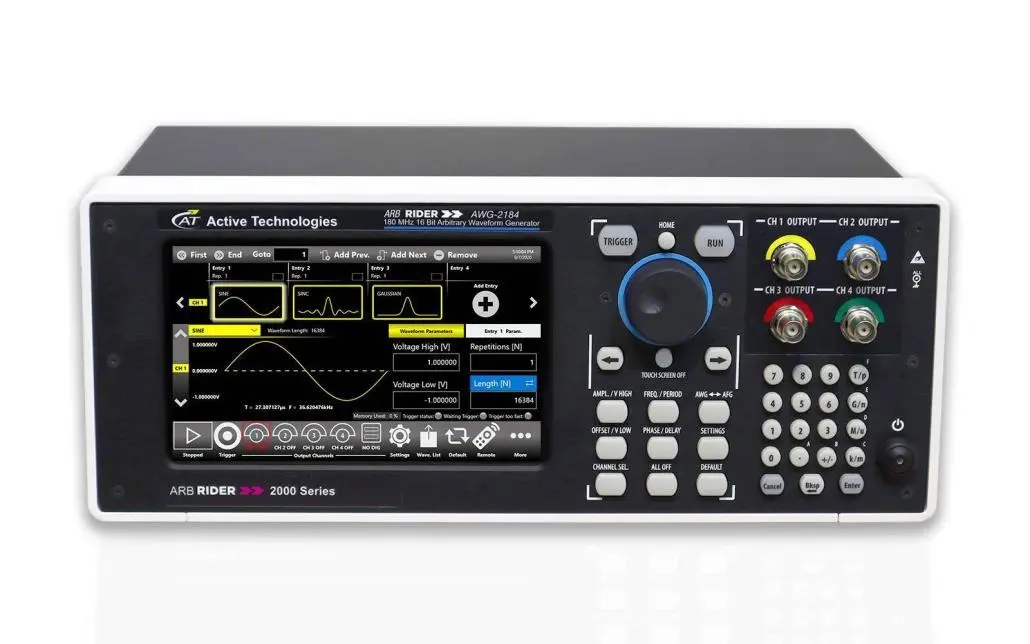 Beyond the Needle: Understanding What a Speedometer of an Automobile Reads in the Digital Age