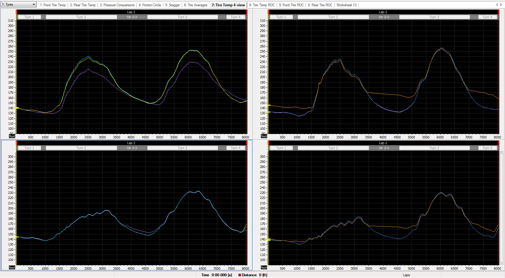 Why Your Speedometer Reads 53 mi h: The Tech Behind Real-Time Velocity Data