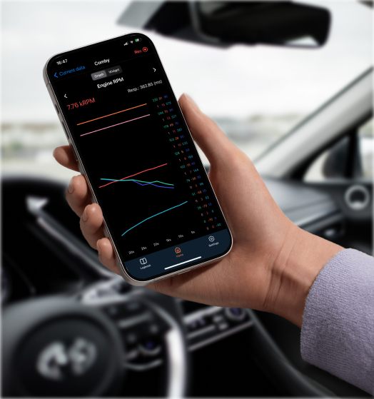 Beyond the Needle: Unmasking the Truth About BMW Speedometer Accuracy