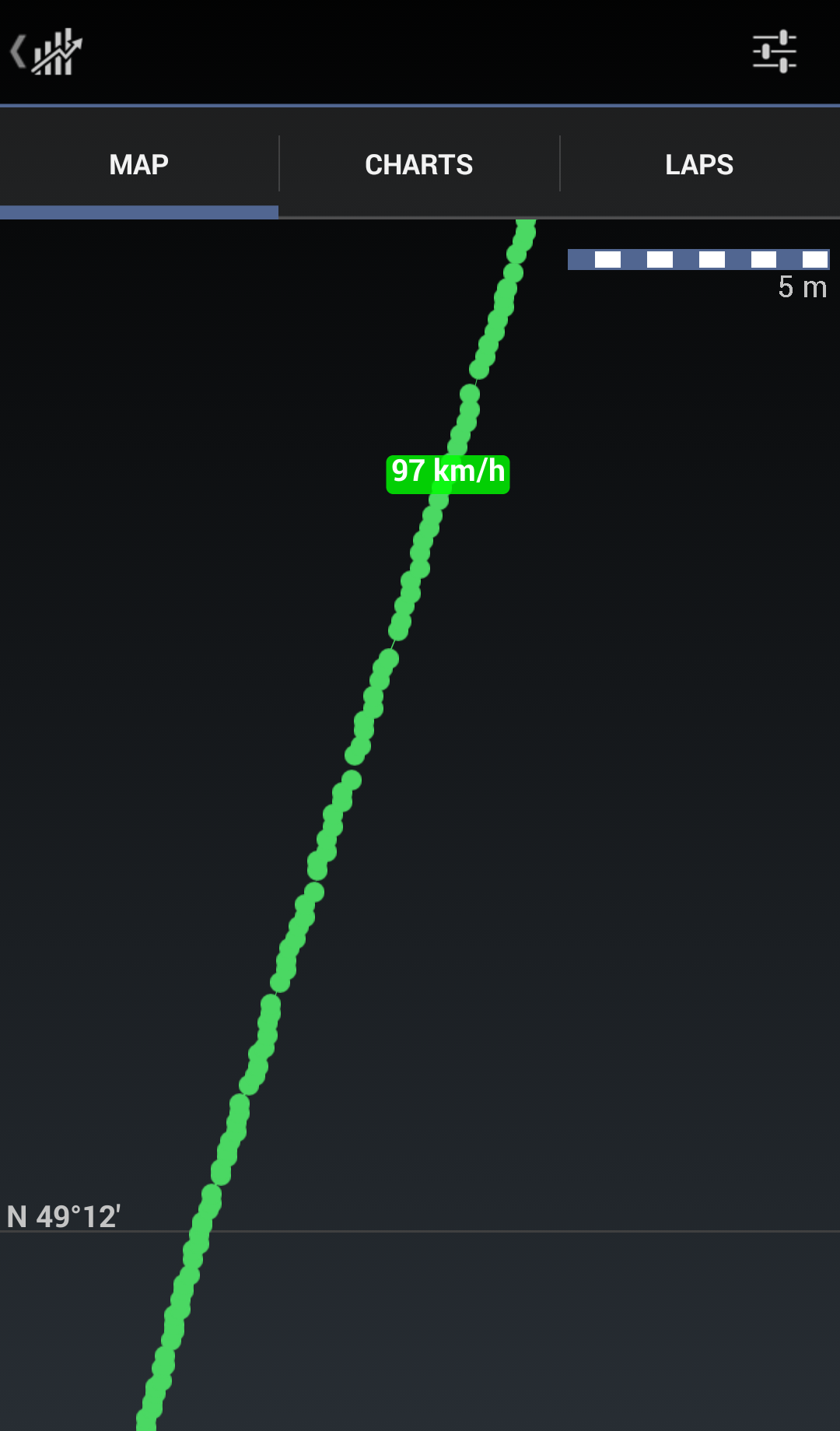 Precision or Perception? The Deep Dive into GPS Speedometer Accuracy