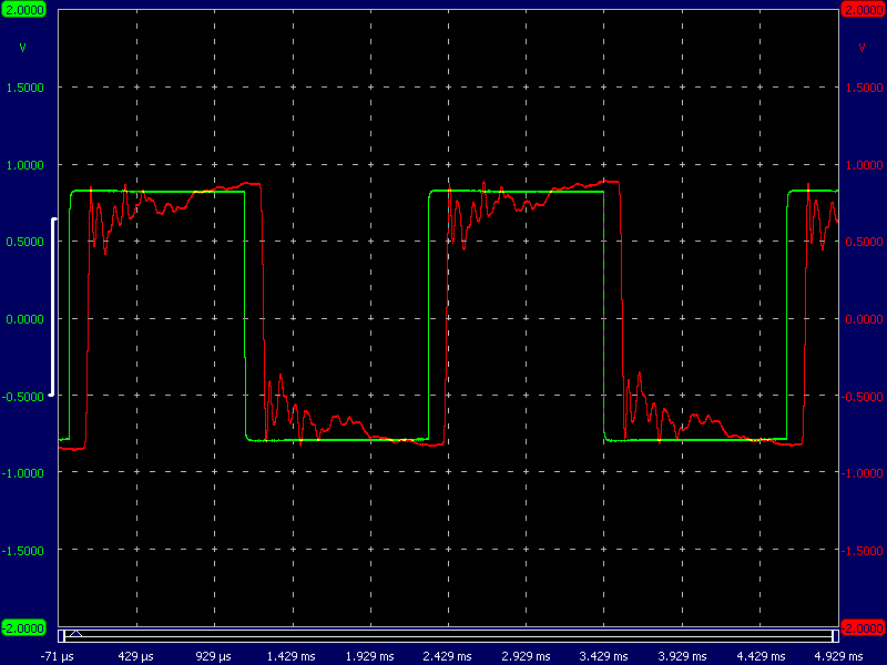 Beyond the Needle: Are Most Speedometers Mechanical or Electric in the Digital Age?