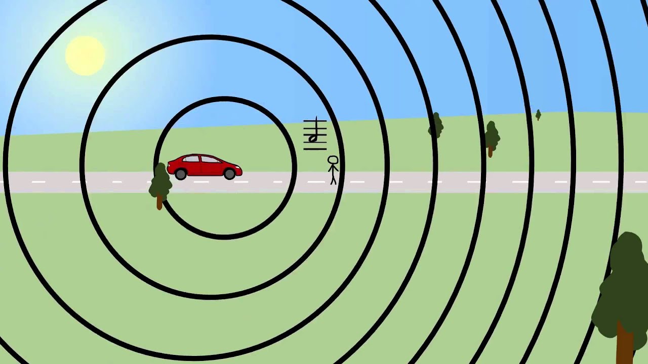 The Speedometer Illusion: Why Your Car Is (Probably) Lying to You