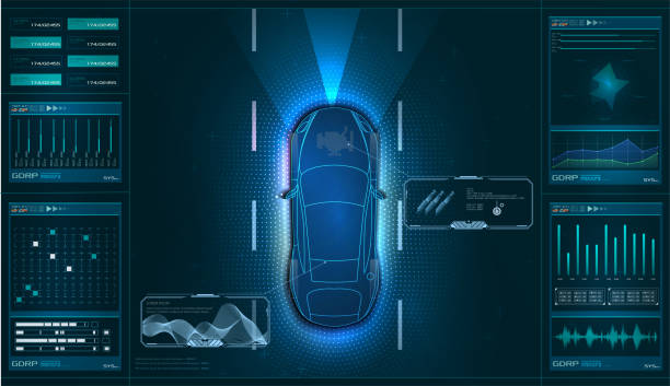 Unlocking the Future: Can a 2015 Ford Taurus Get a Digital Speedometer?