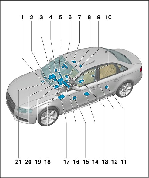Beyond the Needle: Can a Blown Fuse Cause the Speedometer Not to Work?