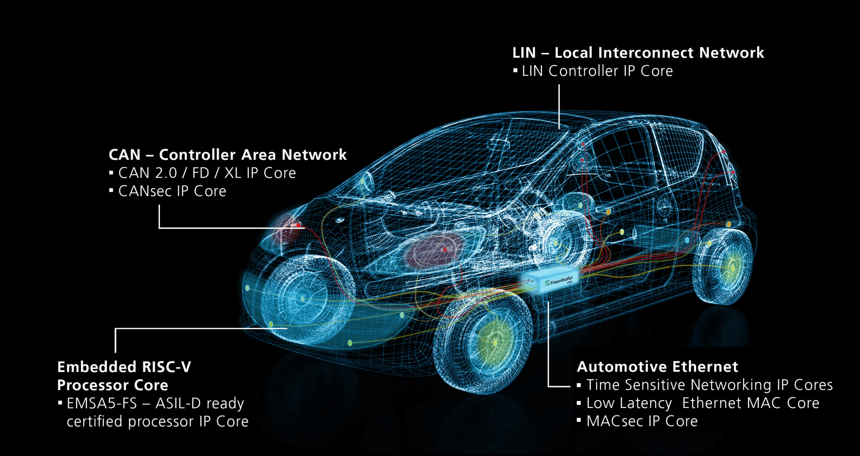 Beyond the Dashboard: Can a Car Pass Inspection Without a Speedometer?