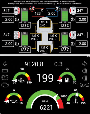 The Speedometer Illusion: Why Your Dashboard Might Be Lying to You